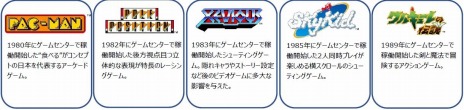 画像ギャラリー No.004のサムネイル画像 / 「パックマン」や「ゼビウス」が佐賀県とコラボ。バンダイナムコの名作と佐賀県のプロジェクト“佐賀ゲー”，公式サイトとムービーを公開