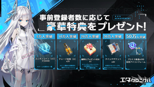 画像ギャラリー No.002のサムネイル画像 / 「エタクロニクル」事前登録者数が50万人を突破