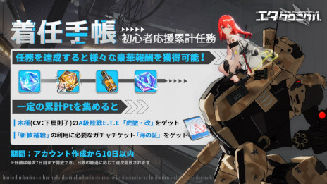 画像ギャラリー No.005のサムネイル画像 / 3D美少女陸海空メカRPG「エタクロニクル」正式サービス開始。“エタクロリリース記念生放送”を本日20：00から実施