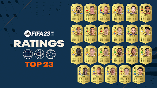 画像ギャラリー No.001のサムネイル画像 / 「FIFA 23」,男子トップ23選手のレーティングを公開。今後の選手公開スケジュールも明らかに
