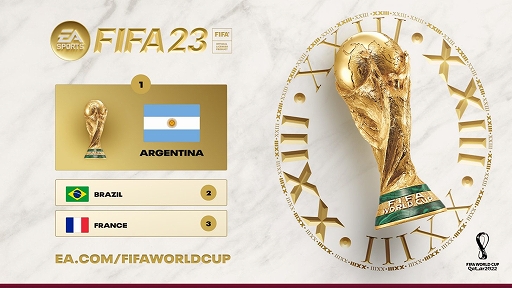 画像ギャラリー No.001のサムネイル画像 / 「FIFA 23」,ワールドカップでのアルゼンチン勝利予想に成功。公式ライセンス作品最後の年に4大会連続で勝者を当てる