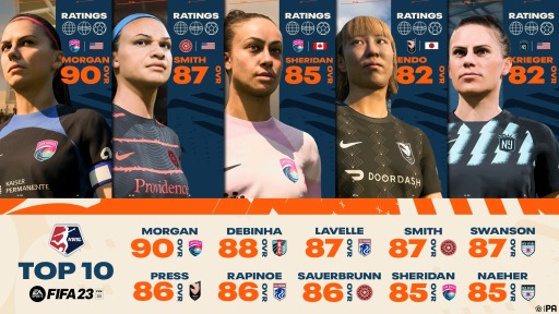 画像ギャラリー No.002のサムネイル画像 / 「FIFA 23」NWSL12チームのレートを公開。日本からは遠藤 純選手ら4名が登場