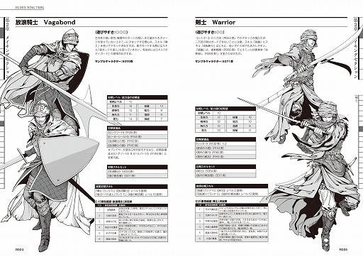 画像ギャラリー No.006のサムネイル画像 / 「ELDEN RING TRPG」メディア体験会レポート。金欲と色欲にまみれた放浪騎士ヨンガメが,ゆかいな仲間と「接ぎ木の貴公子」に挑む