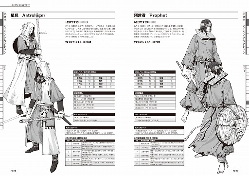 画像ギャラリー No.007のサムネイル画像 / 「ELDEN RING TRPG」メディア体験会レポート。金欲と色欲にまみれた放浪騎士ヨンガメが,ゆかいな仲間と「接ぎ木の貴公子」に挑む
