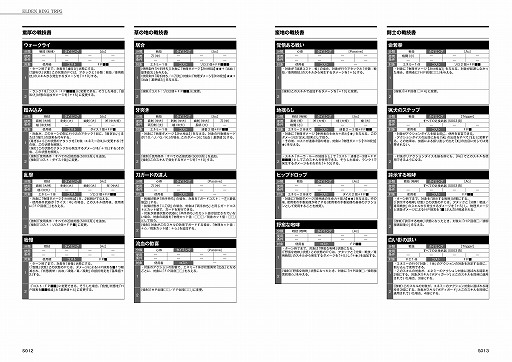画像ギャラリー No.008のサムネイル画像 / 「ELDEN RING TRPG」メディア体験会レポート。金欲と色欲にまみれた放浪騎士ヨンガメが,ゆかいな仲間と「接ぎ木の貴公子」に挑む