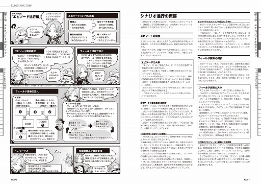 画像ギャラリー No.015のサムネイル画像 / 「ELDEN RING TRPG」メディア体験会レポート。金欲と色欲にまみれた放浪騎士ヨンガメが,ゆかいな仲間と「接ぎ木の貴公子」に挑む