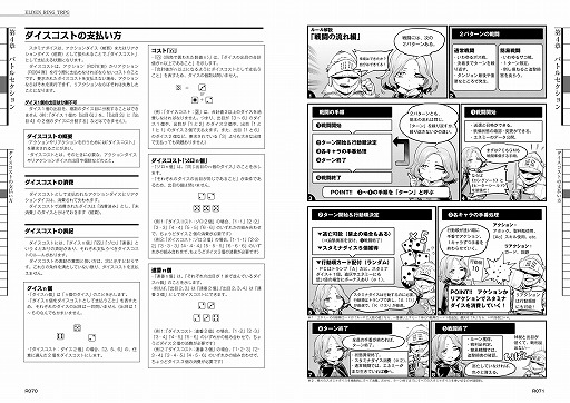 画像ギャラリー No.022のサムネイル画像 / 「ELDEN RING TRPG」メディア体験会レポート。金欲と色欲にまみれた放浪騎士ヨンガメが,ゆかいな仲間と「接ぎ木の貴公子」に挑む