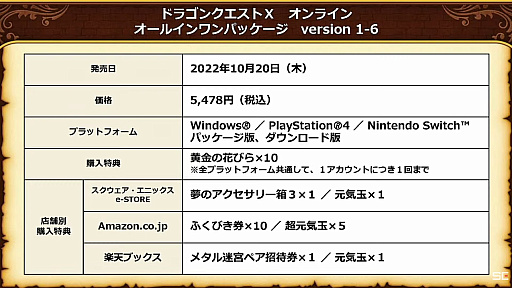 画像ギャラリー No.003のサムネイル画像 / 「ドラゴンクエストX オンライン オールインワンパッケージ version 1-6」，10月20日発売。“スライムデニムトートバッグ”などが特典の限定版も