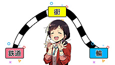 画像ギャラリー No.005のサムネイル画像 / 「A列車で行こう ひろがる観光ライン」，ゲーム内容を紹介するPVを公開。ナレーションは多数の車内アナウンスを担当している三浦七緒子さん