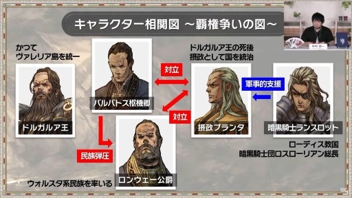 画像ギャラリー No.014のサムネイル画像 / ［TGS2022］「タクティクスオウガ リボーン」の新情報が公開された公式生放送レポート。12年の時を経た本作のリファインポイントが明らかに