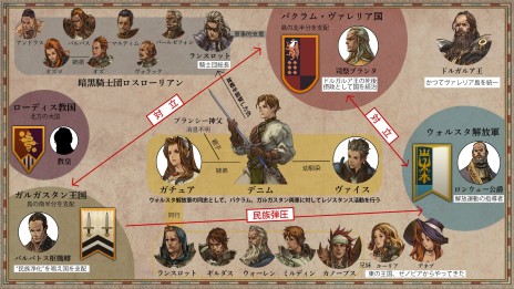 画像ギャラリー No.011のサムネイル画像 / 「タクティクスオウガ リボーン」，最新情報を公開。ユニット編成やバトル，ショップの新要素・改善点が明らかに