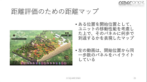 画像ギャラリー No.047のサムネイル画像 / ［CEDEC 2023］ユニットが個性を発揮し，柔軟に動くためのAIとはどのようなものなのか。「タクティクスオウガ　リボーン」のAI実装事例を紹介