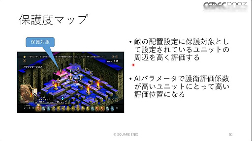 画像ギャラリー No.060のサムネイル画像 / ［CEDEC 2023］ユニットが個性を発揮し，柔軟に動くためのAIとはどのようなものなのか。「タクティクスオウガ　リボーン」のAI実装事例を紹介