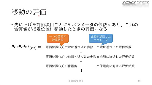 画像ギャラリー No.064のサムネイル画像 / ［CEDEC 2023］ユニットが個性を発揮し，柔軟に動くためのAIとはどのようなものなのか。「タクティクスオウガ　リボーン」のAI実装事例を紹介