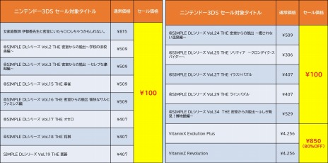 画像ギャラリー No.002のサムネイル画像 / ディースリー・パブリッシャーの「Switch&3DS 新春セール」本日スタート。「SAMURAI MAIDEN」や「地球防衛軍3」などが対象に