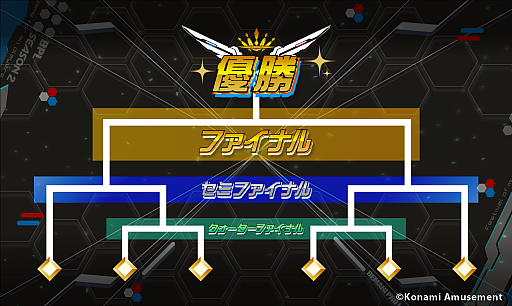 画像ギャラリー No.013のサムネイル画像 / 「BEMANI PRO LEAGUE -SEASON 2- SOUND VOLTEX」，新シーズンに出場するプロ選手24名を決定