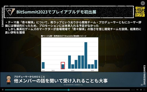 画像ギャラリー No.011のサムネイル画像 / ゲーム業界未経験の4人が「都市伝説解体センター」で世界を相手にできた舞台裏とは？［CEDEC+KYUSHU 2025］