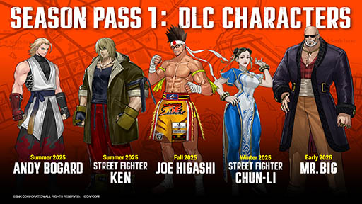 画像ギャラリー No.018のサムネイル画像 / 「餓狼伝説 City of the Wolves」，本日発売。「SNK World Championship 2025」の正式種目にも決定し，優勝賞金は150万ドル