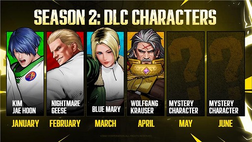 画像ギャラリー No.002のサムネイル画像 / 「餓狼伝説 City of the Wolves」,Season 2を1月22日にスタート。新キャラクターを毎月実装し,シーズン開始時にはゲームバランス調整を実施