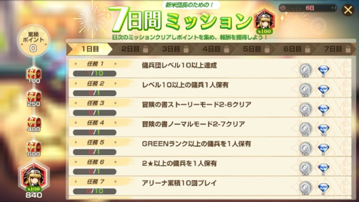 画像ギャラリー No.004のサムネイル画像 / 「ブラウンダストストーリー」,バレンタイン記念イベントを開催