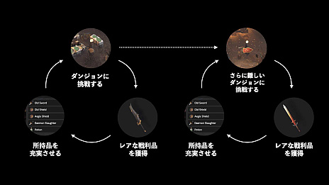 画像ギャラリー No.013のサムネイル画像 / PC向け戦略型王道ローグライクアクション「MISTROGUE」が発表に。500年前に滅びた王国の謎を解き明かす