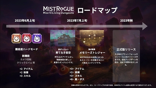 画像ギャラリー No.003のサムネイル画像 / ローグライクACT「MISTROGUE ミストと生けるダンジョン」，高難度モードを追加する大型アップデートを実施。今後のロードマップも明らかに