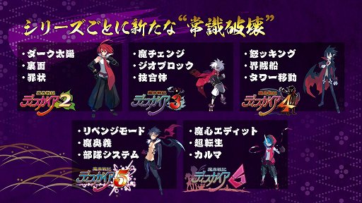 画像ギャラリー No.005のサムネイル画像 / 「魔界戦記ディスガイア7」発表会レポート。シリーズ最多の汎用キャラや武器技の復活,新システムなど最新の情報が公開に