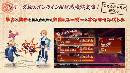 画像ギャラリー No.014のサムネイル画像 / 「魔界戦記ディスガイア7」発表会レポート。シリーズ最多の汎用キャラや武器技の復活,新システムなど最新の情報が公開に