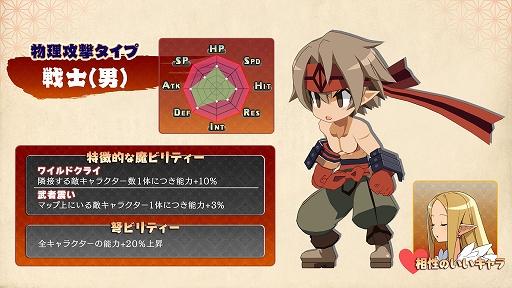 画像ギャラリー No.022のサムネイル画像 / 「魔界戦記ディスガイア7」,世界中のプレイヤーとAIバトルを楽しめる“ランクバトル”の詳細や,汎用キャラクターの情報を紹介