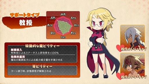 画像ギャラリー No.025のサムネイル画像 / 「魔界戦記ディスガイア7」,世界中のプレイヤーとAIバトルを楽しめる“ランクバトル”の詳細や,汎用キャラクターの情報を紹介