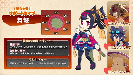 画像ギャラリー No.028のサムネイル画像 / 「魔界戦記ディスガイア7」,世界中のプレイヤーとAIバトルを楽しめる“ランクバトル”の詳細や,汎用キャラクターの情報を紹介