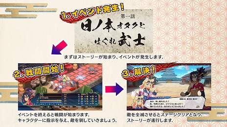 画像ギャラリー No.002のサムネイル画像 / 初心者も安心！ 「魔界戦記ディスガイア7」の基本システムをまとめて紹介。DLCキャラクターの配信スケジュールと内容も明らかに
