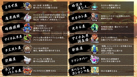 画像ギャラリー No.019のサムネイル画像 / 初心者も安心！ 「魔界戦記ディスガイア7」の基本システムをまとめて紹介。DLCキャラクターの配信スケジュールと内容も明らかに