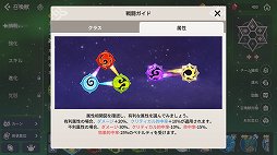 画像ギャラリー No.022のサムネイル画像 / 【PR】「サマナーズウォー:クロニクル」は,自分だけの個性的なパーティを編成できる育成と戦略性の広さが楽しい。先行プレイレポートをお届け