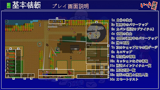 画像ギャラリー No.008のサムネイル画像 / クソゲーの原点“いっき”復活。最大16人で悪代官打倒を目指す弾幕サバイバルマルチゲーム「いっき団結」,Steamで本日リリース