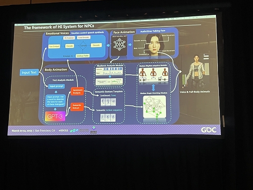 画像ギャラリー No.005のサムネイル画像 / ［GDC 2023］GPT-3でNPCの会話を生成。Nuverseが「アース：リバイバル」でチャレンジする，新テクノロジーによるゲーム開発の“新たな一歩”