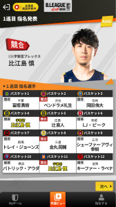 画像ギャラリー No.002のサムネイル画像 / B.LEAGUE公認のファンタジースポーツサービス「B.LEAGUE#LIVE2022」の事前登録受付を開始