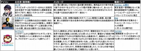 画像ギャラリー No.004のサムネイル画像 / “海賊の中の海賊”を目指す海戦SLG「トルトゥーガ パイレーツ テイル」，PS5/PS4版が本日リリース