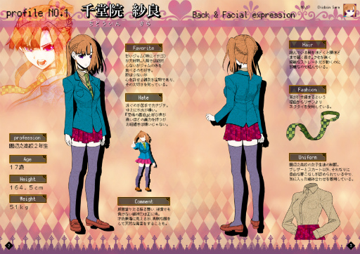画像ギャラリー No.005のサムネイル画像 / 「キミガシネ -多数決デスゲーム-」,アーリーアクセス版をSteamでリリース。プレイヤーの選択で犠牲者が変化するマルチエンディングのADV