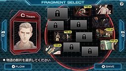 ZERO ESCAPE 刻のジレンマ
