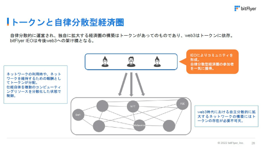 画像ギャラリー No.004のサムネイル画像 / bitFlyerとHashPaletteによるIEO実施に向けた記者会見。「ELF Masters」のゲーム内容やトークンによる自律分散型経済圏構築への見通しを語る
