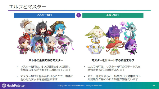 画像ギャラリー No.008のサムネイル画像 / bitFlyerとHashPaletteによるIEO実施に向けた記者会見。「ELF Masters」のゲーム内容やトークンによる自律分散型経済圏構築への見通しを語る