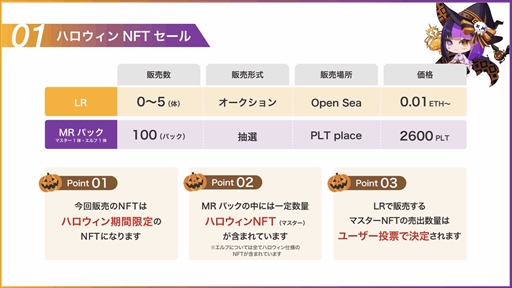 画像ギャラリー No.003のサムネイル画像 / 「ELF Masters」,ハロウィンNFTセールの開催を発表。LR販売数量を決めるアンケートの実施も