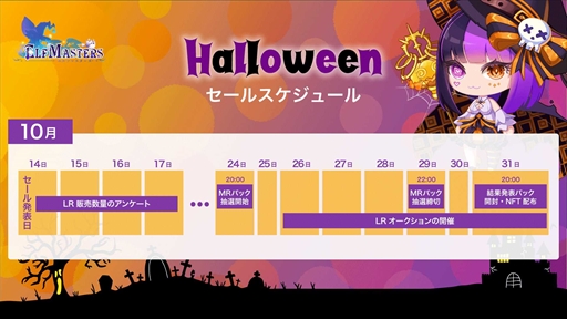 画像ギャラリー No.004のサムネイル画像 / 「ELF Masters」,ハロウィンNFTセールの開催を発表。LR販売数量を決めるアンケートの実施も