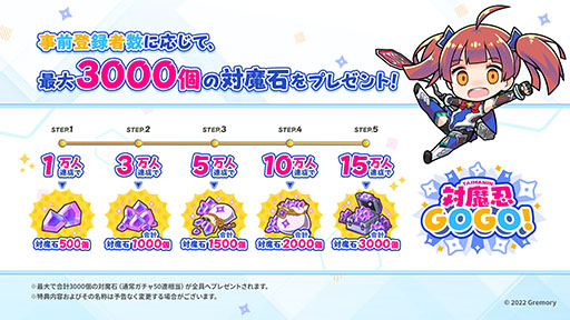 画像ギャラリー No.007のサムネイル画像 / 「対魔忍GOGO!」はシリーズのイメージを一新するポップなローグライクアクション。新キャラやPV公開に加えて,事前登録の受付も開始に