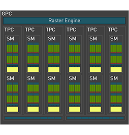 画像ギャラリー No.009のサムネイル画像 / 西川善司の3DGE：GeForce RTX 40完全解説。シェーダの大増量にレイトレーシングの大幅機能強化など見どころのすべてを明らかに