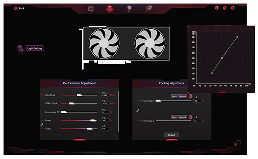 画像ギャラリー No.018のサムネイル画像 / ［レビュー］Colorfulの「GeForce RTX 4090 NB EX-V」をテスト。8ピン×3で動くRTX 4090搭載カードの実力は？