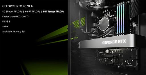 画像ギャラリー No.002のサムネイル画像 / NVIDIA,デスクトップPC向け新型GPU「GeForce RTX 4070 Ti」とノートPC向け「GeForce RTX 40」シリーズを発表