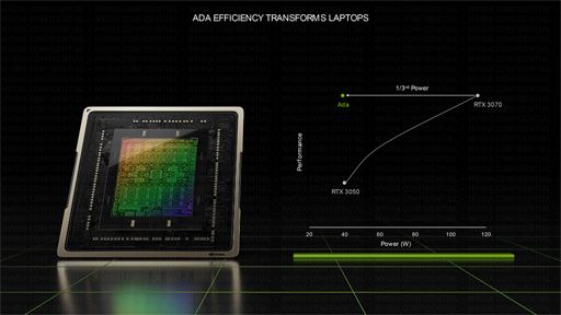 画像ギャラリー No.013のサムネイル画像 / いわく付きのGPUが「GeForce RTX 4070 Ti」として登場。自動車用GeForce NOWなども発表となったNVIDIAイベントレポート