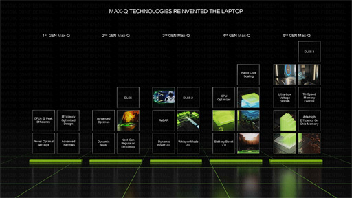 画像ギャラリー No.017のサムネイル画像 / いわく付きのGPUが「GeForce RTX 4070 Ti」として登場。自動車用GeForce NOWなども発表となったNVIDIAイベントレポート